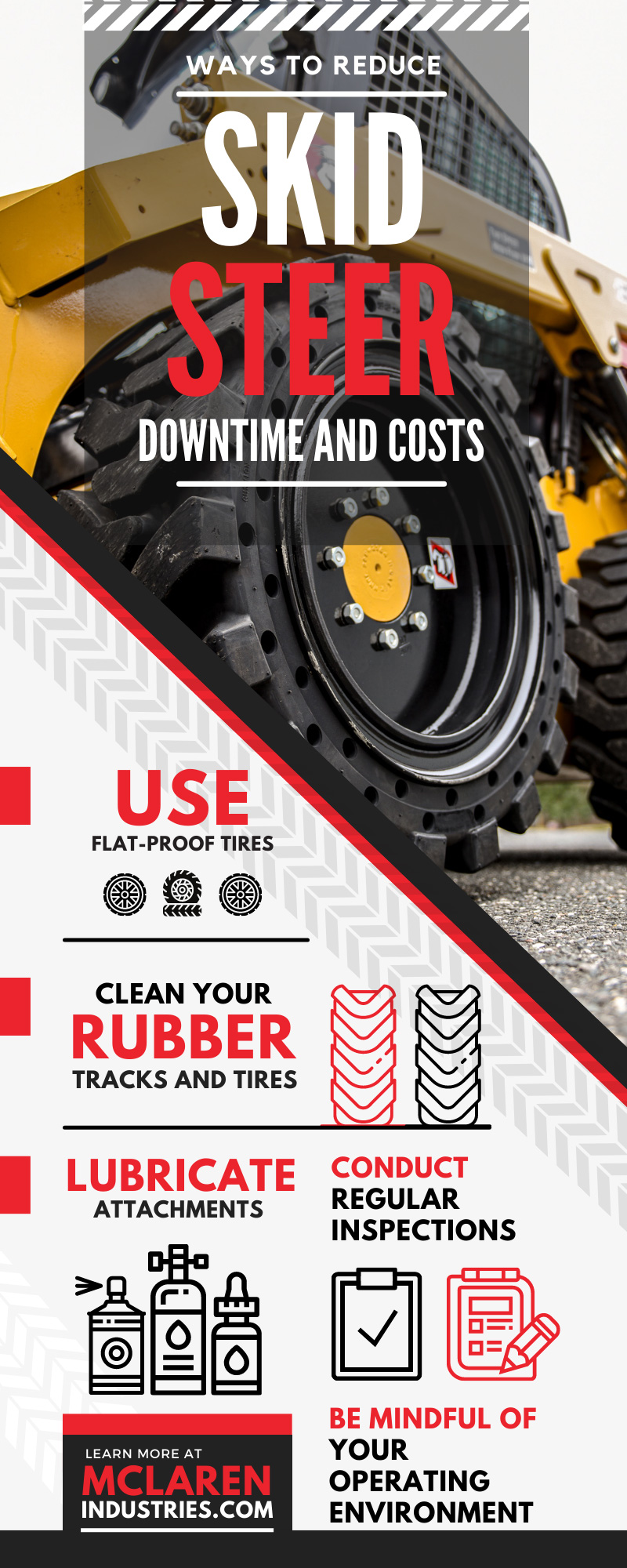 Ways To Reduce Skid Steer Downtime and Costs Infographic Ways To Reduce Skid Steer Downtime and Costs Infographic